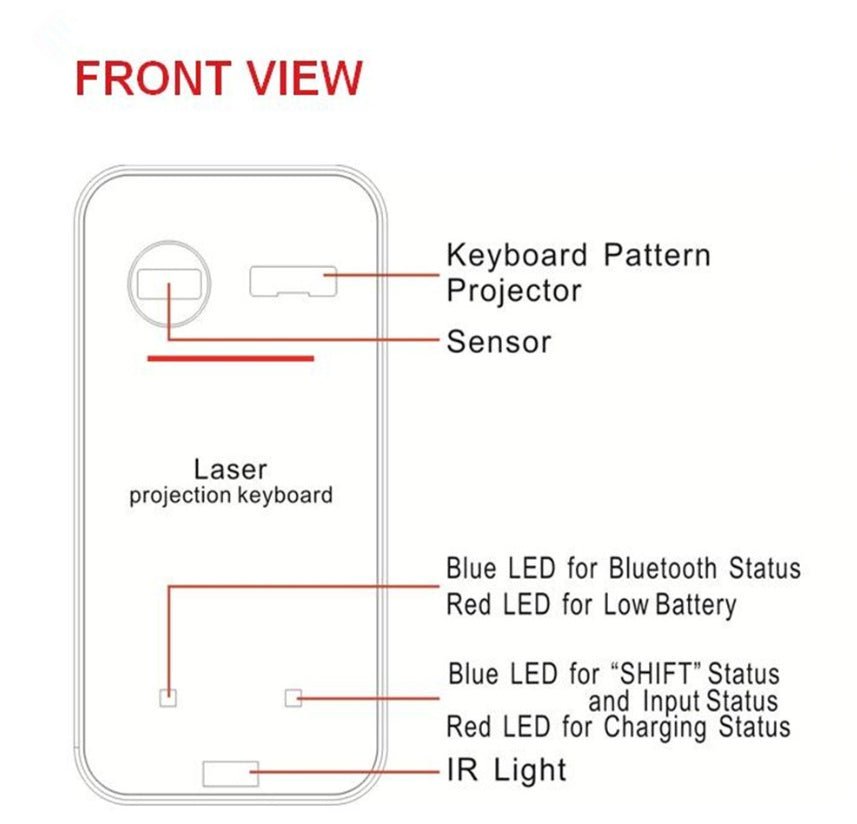 Virtual Laser Keyboard Wireless Projector With Computer Pads For Mobile