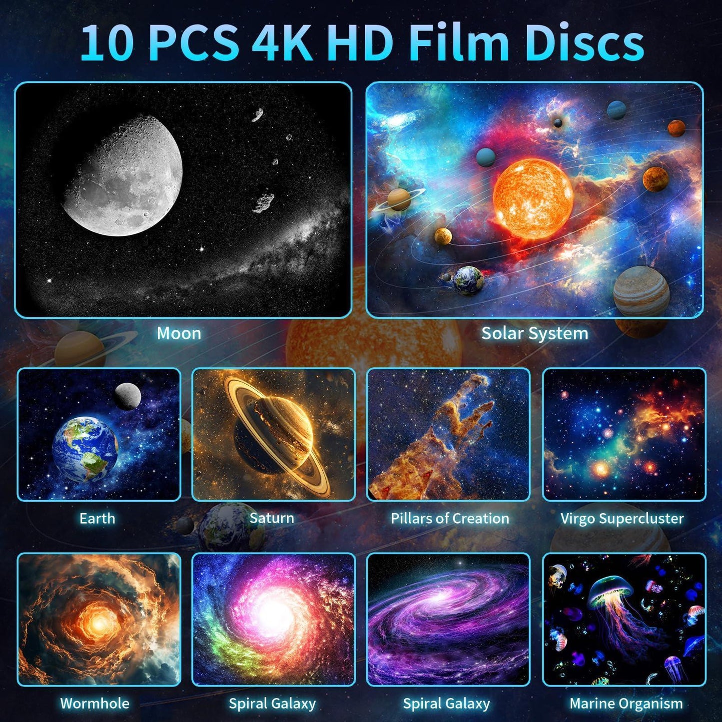 HD Planet Projector High Brightness Wide