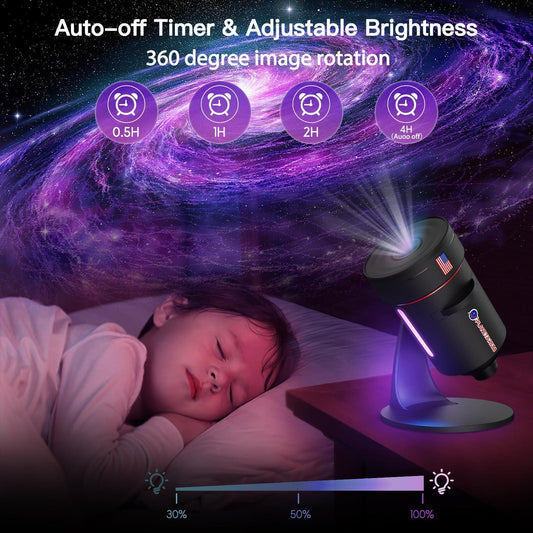 HD Planet Projector High Brightness Wide