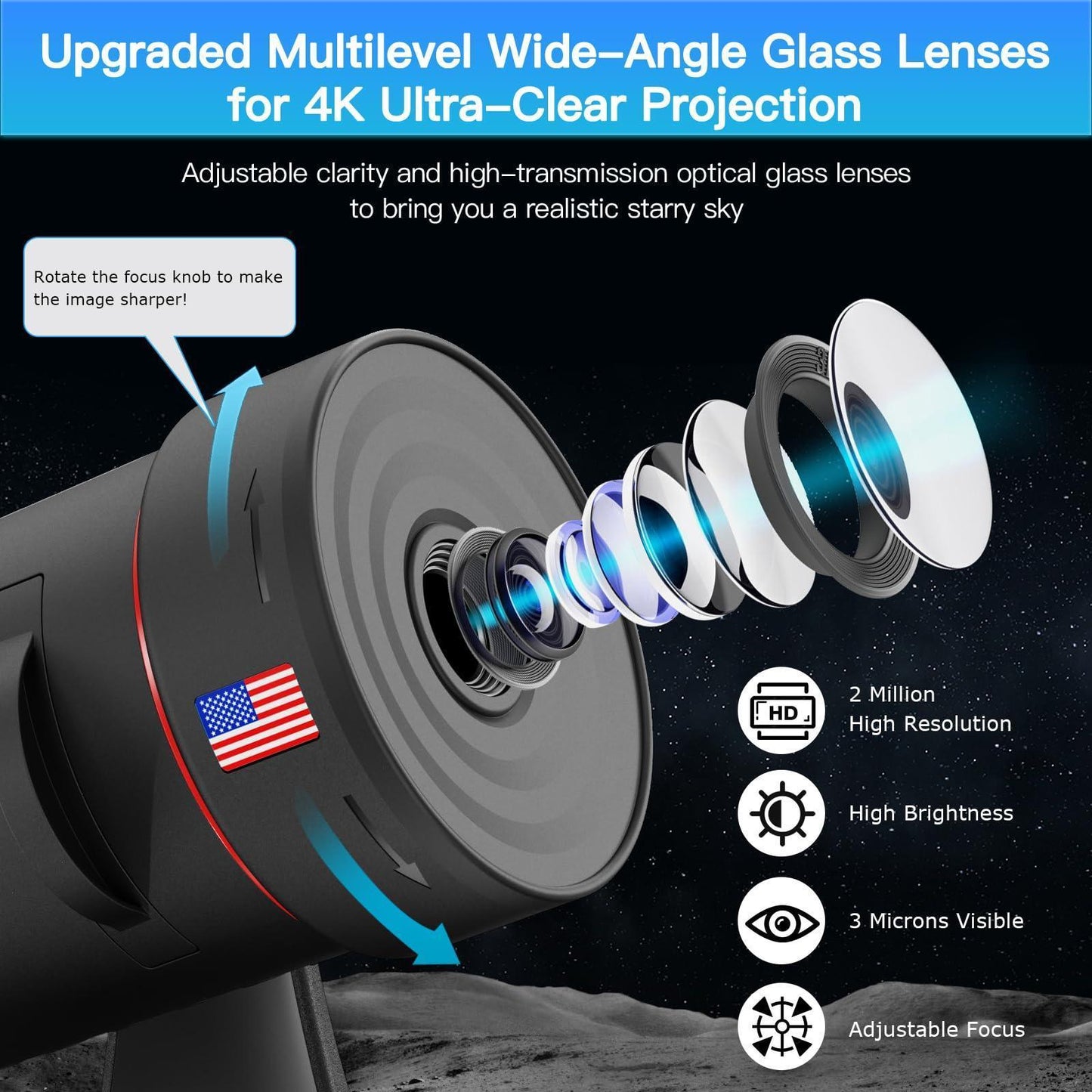 HD Planet Projector High Brightness Wide